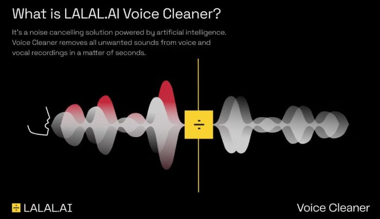 Revolutionizing Audio Extraction with AI-Powered Technology