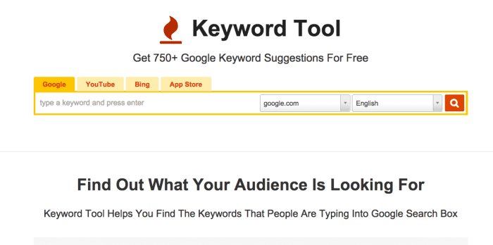 Your Ultimate Guide to Successful Keyword Research