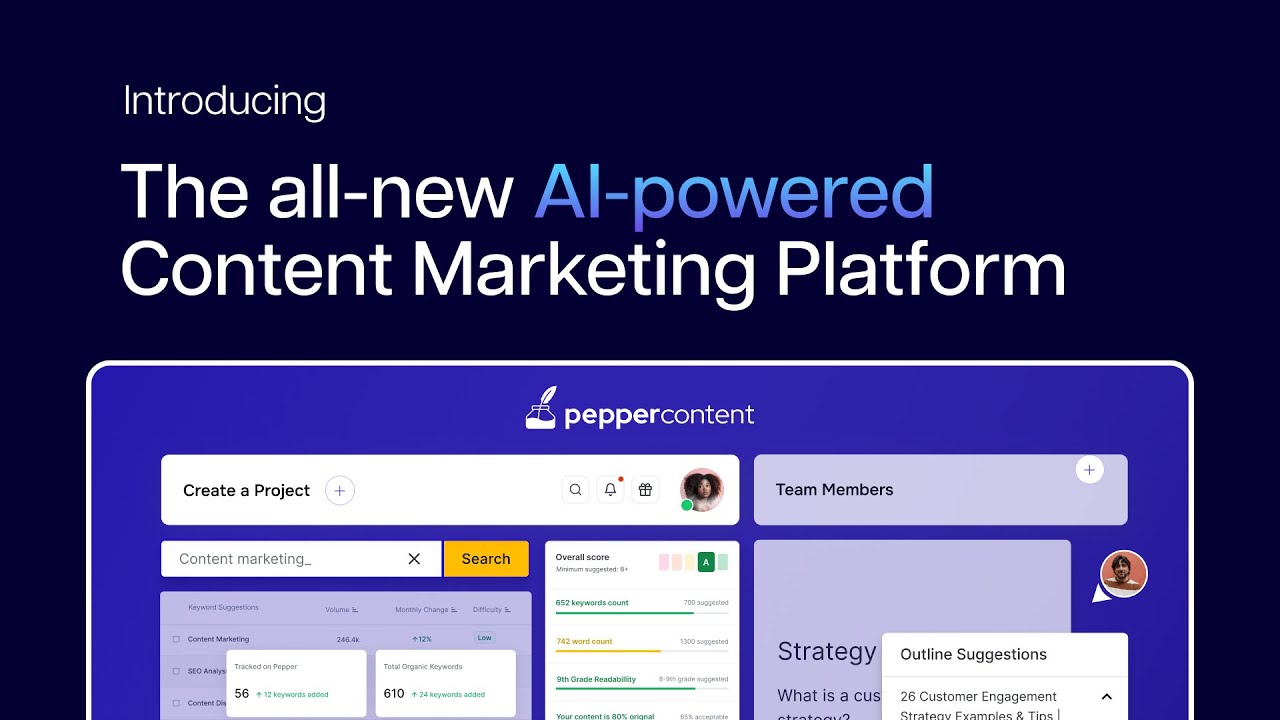 Pepper Content: A Comprehensive Marketing Insight