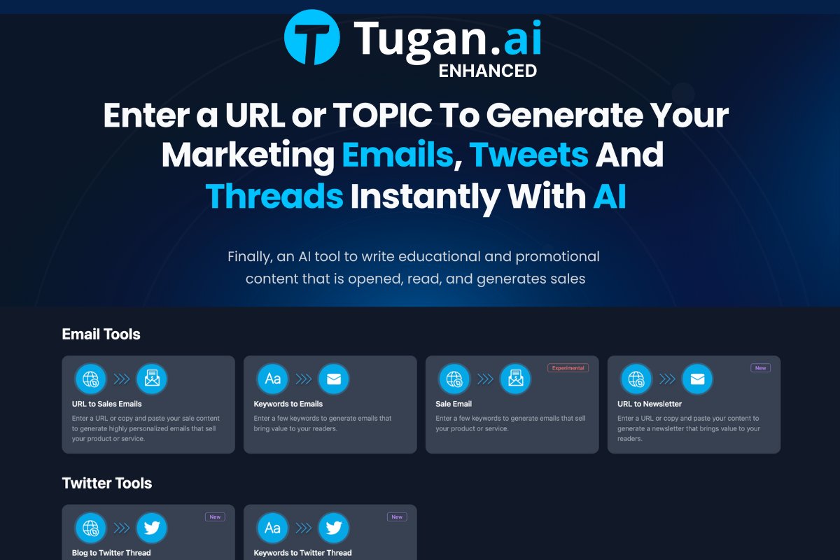 AI-Driven Tugan.ai: Future of Content Production