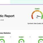 Gretel: Synthesizing Tomorrow's Data, Precision Unleashed