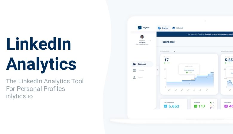 Inlytics.io: Visionary Analytics for LinkedIn Excellence