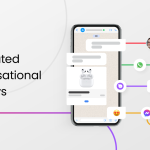 AIVO.AI : Easy Video Creation, A.I. Automation, and High-Quality