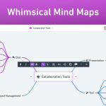 Whimsical: Powerful Visual Project Management