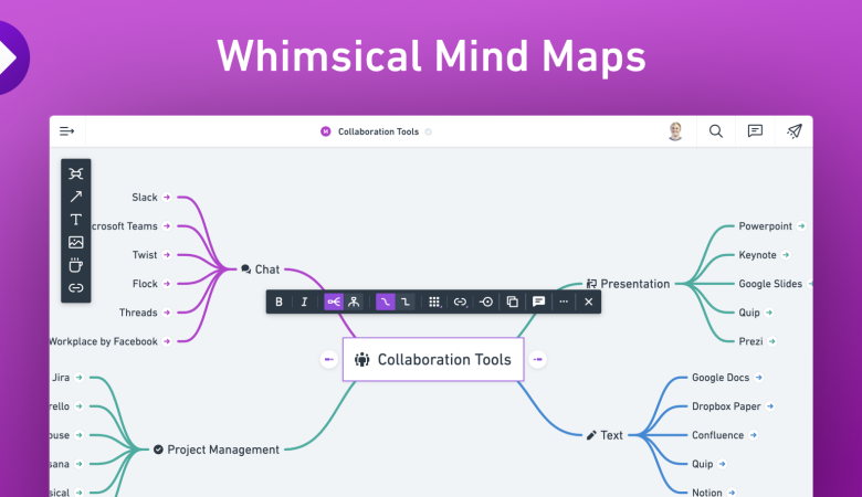 Whimsical: Powerful Visual Project Management