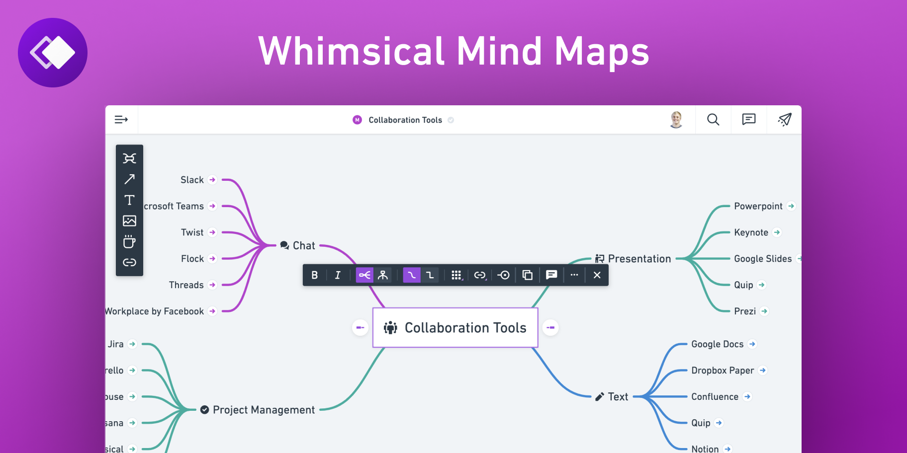 Whimsical: Powerful Visual Project Management