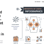 GraphicInfo.cc: AI Infographic Maker for Stunning Visuals