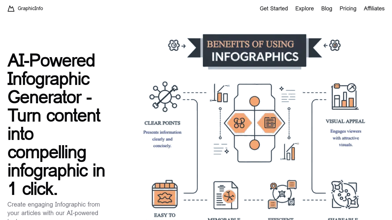 GraphicInfo.cc: AI Infographic Maker for Stunning Visuals