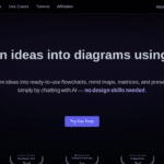 MyMap.AI: AI Visual Thinking for Collaborative Brainstorm