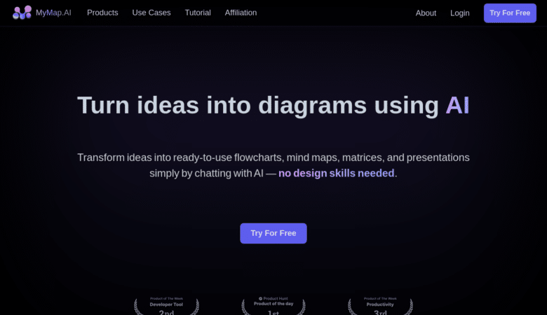 MyMap.AI: AI Visual Thinking for Collaborative Brainstorm