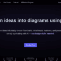 MyMap.AI: Create Visual Diagrams Through AI Conversation