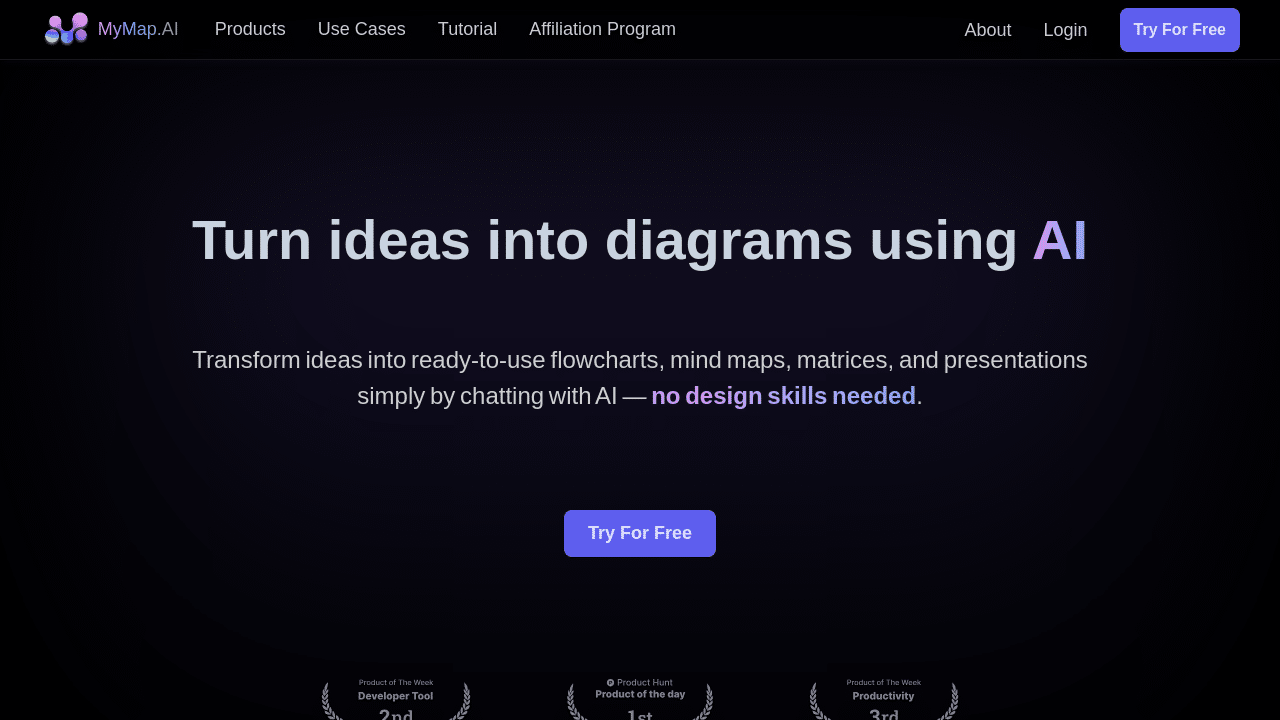 MyMap.AI: Create Visual Diagrams Through AI Conversation